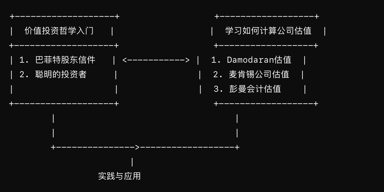 截屏2024-05-23 22.29.43.png