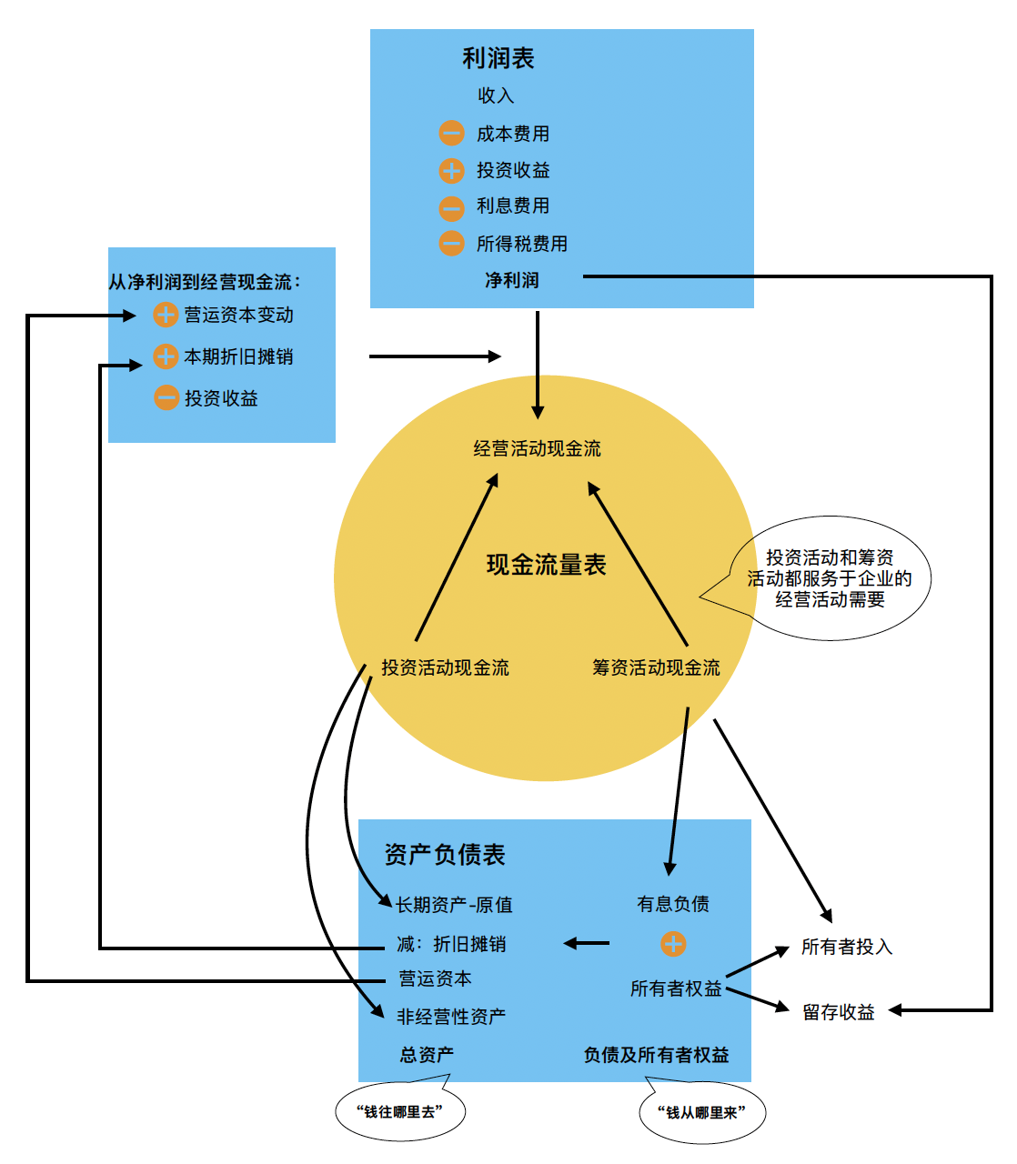 截屏2024-05-26 17.26.11.png